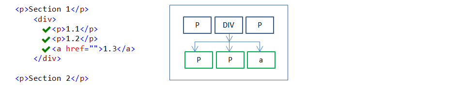 Universal Selector