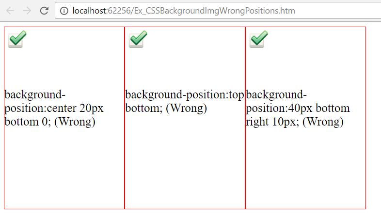 background position bottom right Css