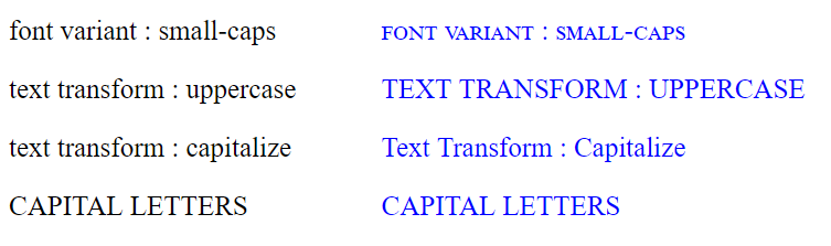 Differnt CSS font properties including Font Variant property