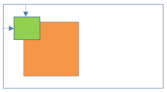 Fixed positioning inside Absolute positioning