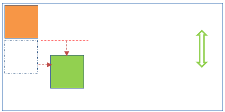 Relative Position