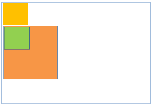 Static positioning inside static positioning